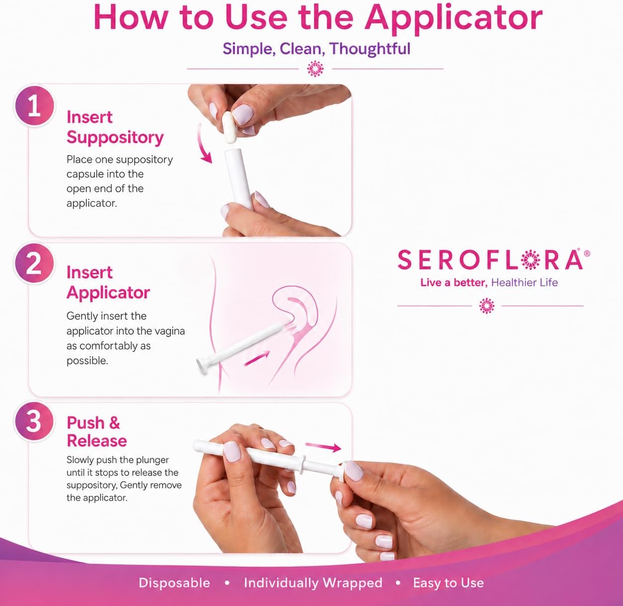 Boric Acid Vaginal Suppositories with Applicators (30/7ct) by Seroflora