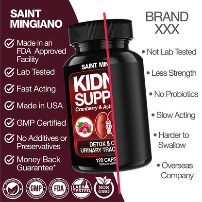 Kidney Support Cleanse Detox &amp; Repair -120 Capsules - Cranberry &amp; Astragalus Root Pills by Saint Mingiano - Supplements &amp; Wellness Dedicated to Holistic Health