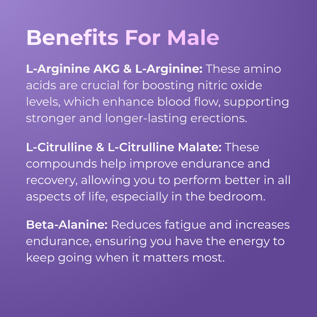 PHENOMAN L-ARGININE by RevitMe by RevitMe - Supplements Store