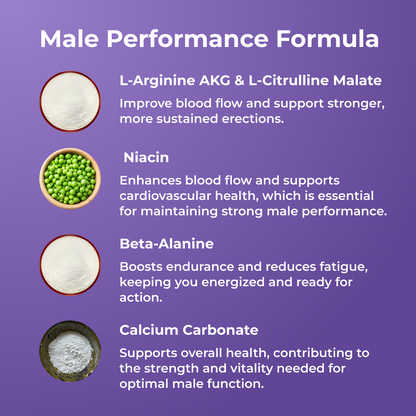 PHENOMAN L-ARGININE by RevitMe by RevitMe - Supplements Store