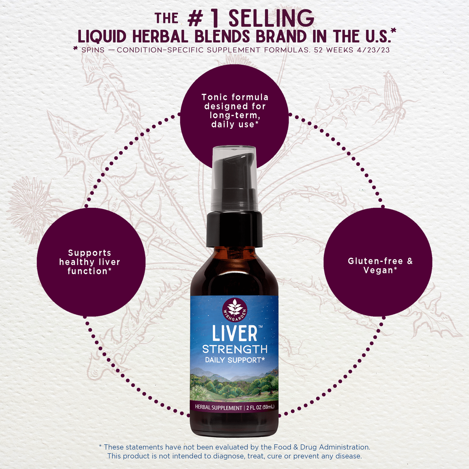 Liver Strength, Daily Support by WishGarden Herbs
