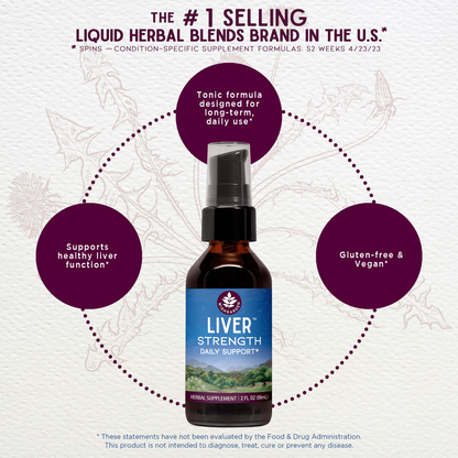 Liver Strength, Daily Support by WishGarden Herbs