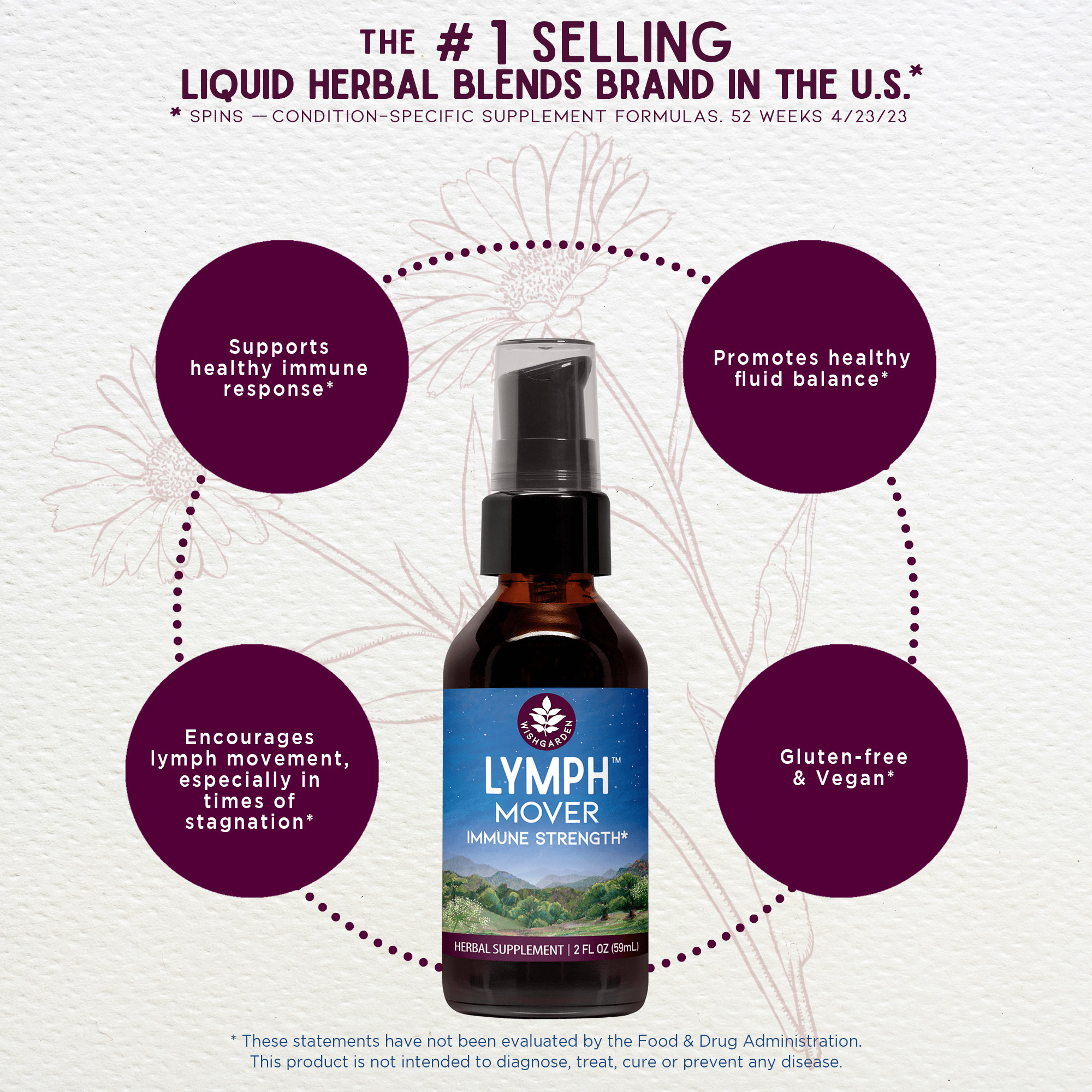 Lymph Mover, Immune Strength by WishGarden Herbs