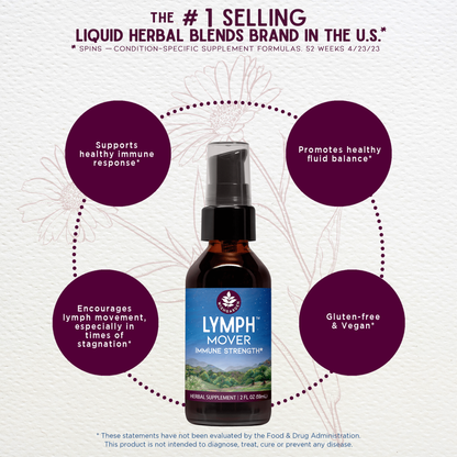 Lymph Mover, Immune Strength by WishGarden Herbs
