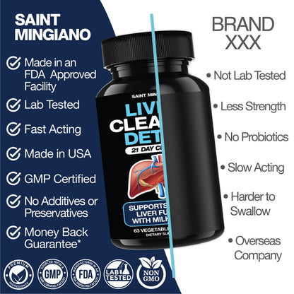 Liver Cleanse Detox &amp; Repair - 21 Day Cleanse - Natural Liver Support Supplement with Milk Thistle by Saint Mingiano - Supplements &amp; Wellness Dedicated to Holistic Health