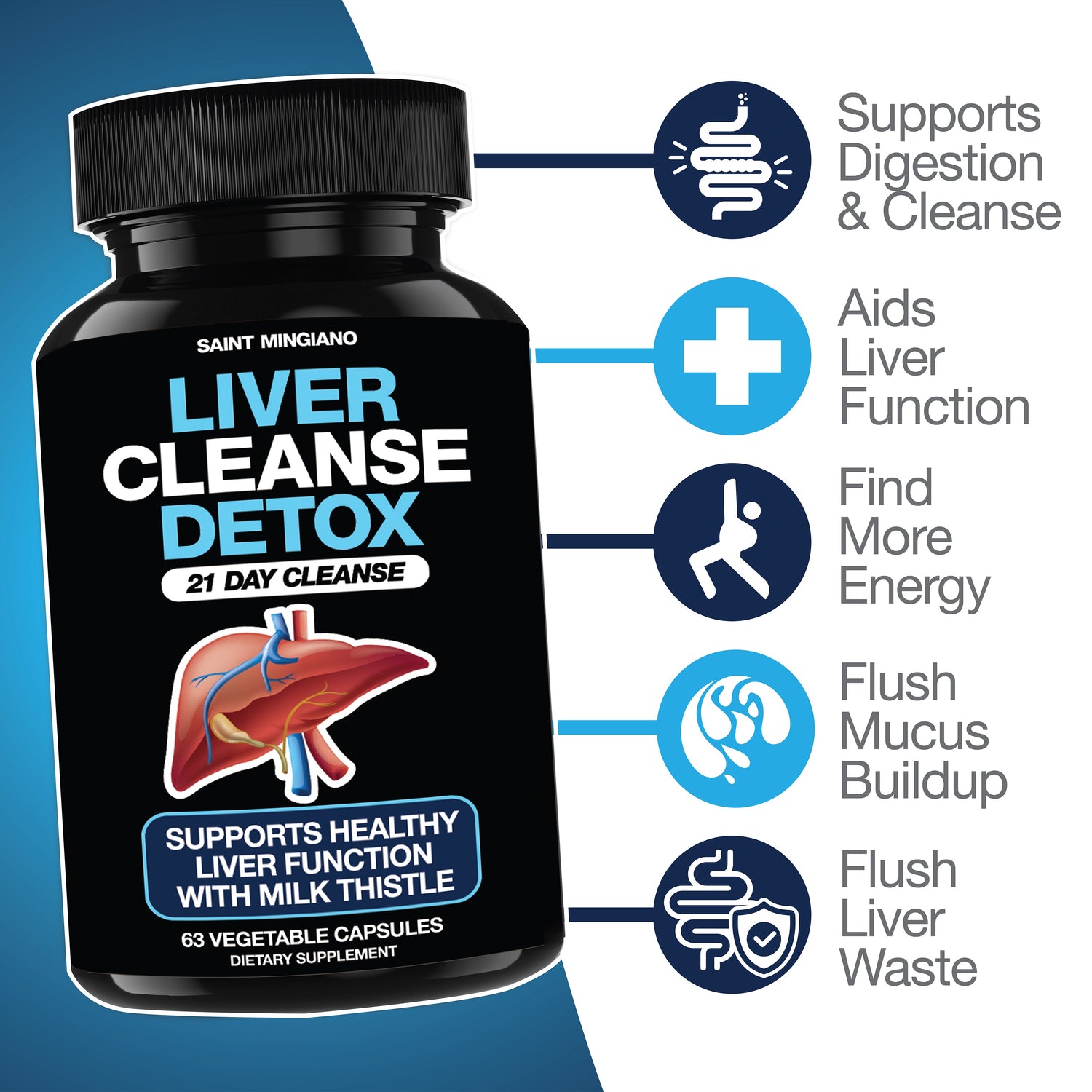 Liver Cleanse Detox &amp; Repair - 21 Day Cleanse - Natural Liver Support Supplement with Milk Thistle by Saint Mingiano - Supplements &amp; Wellness Dedicated to Holistic Health