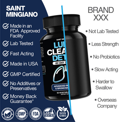 Lung Cleanse Detox, 60 Day Cleanse - Supports Lung Health Within Bronchial &amp; Respiratory Systems by Saint Mingiano - Supplements &amp; Wellness Dedicated to Holistic Health