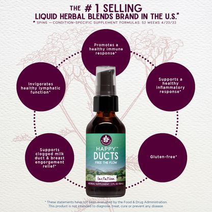 Happy Ducts, Free the Flow by WishGarden Herbs