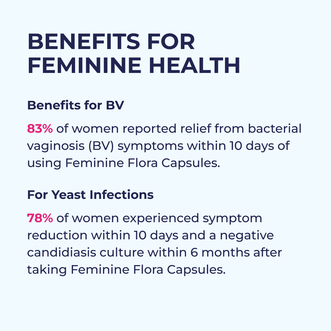 Feminine Flora for During &amp; After Menopause by RevitMe by RevitMe - Supplements Store