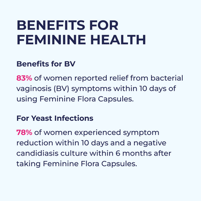 Feminine Flora for During &amp; After Menopause by RevitMe by RevitMe - Supplements Store