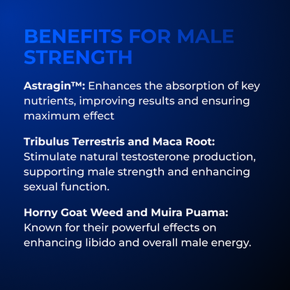 DOMINATOR Male Enhancement Gummies by RevitMe - Supplements Store
