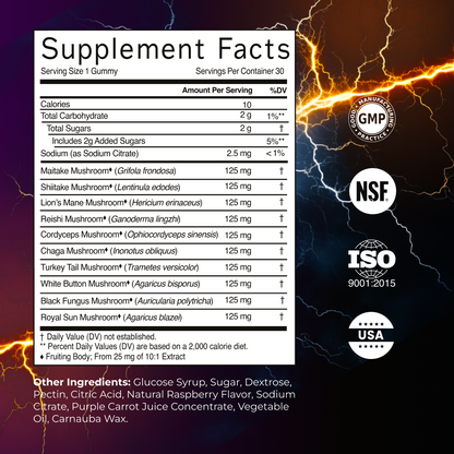 Mushroom X10 by RevitMe by RevitMe - Supplements Store