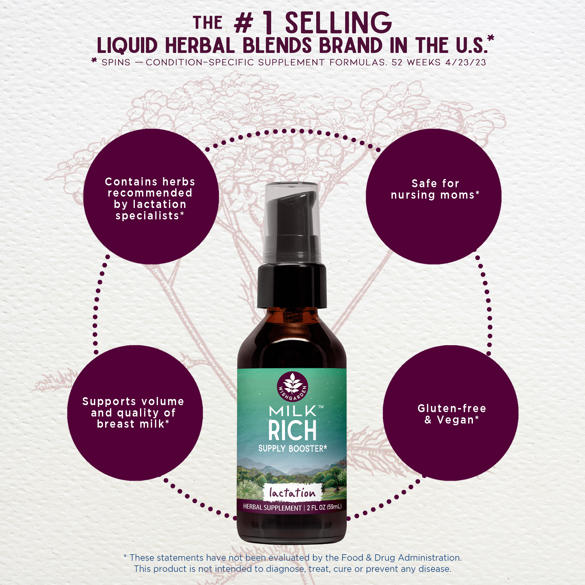 Milk Rich, Supply Booster by WishGarden Herbs