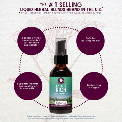 Milk Rich, Supply Booster by WishGarden Herbs