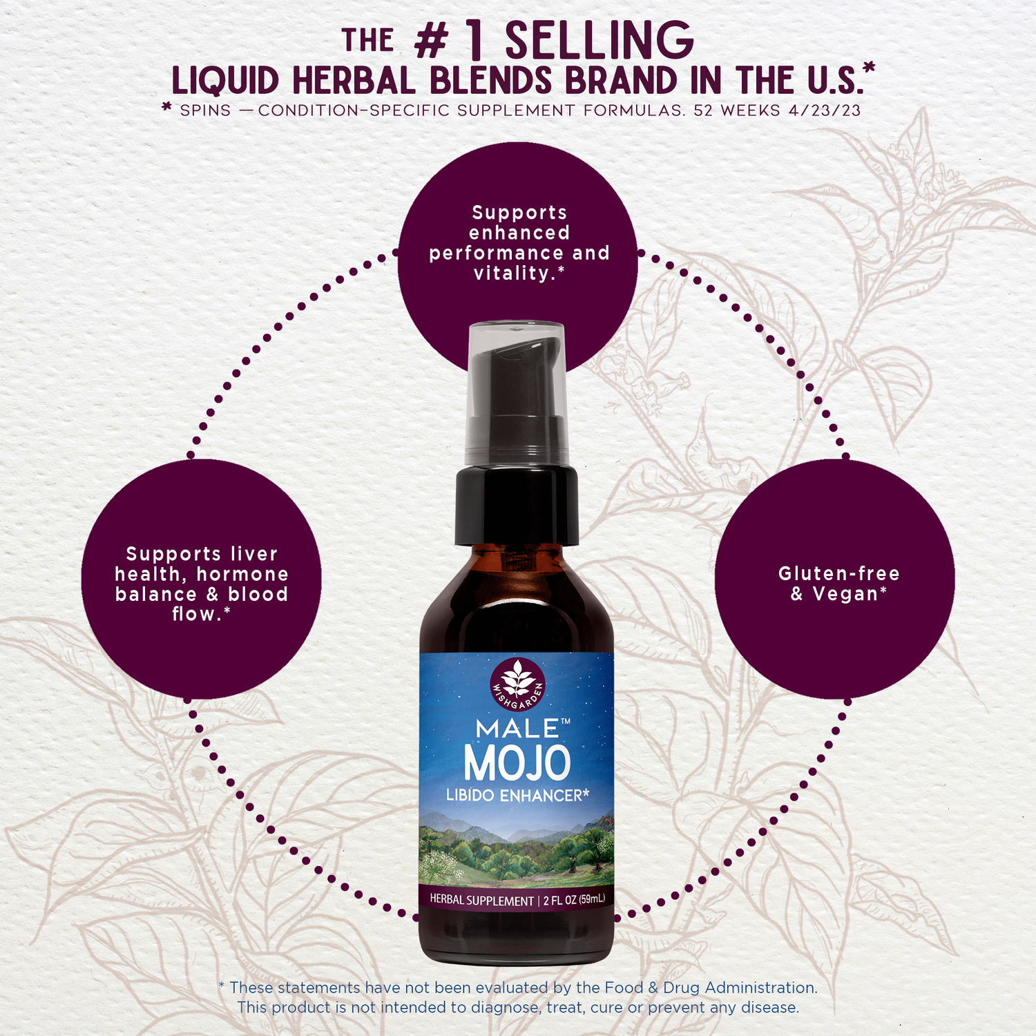 Male Mojo, Libido Enhancer by WishGarden Herbs