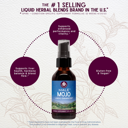 Male Mojo, Libido Enhancer by WishGarden Herbs