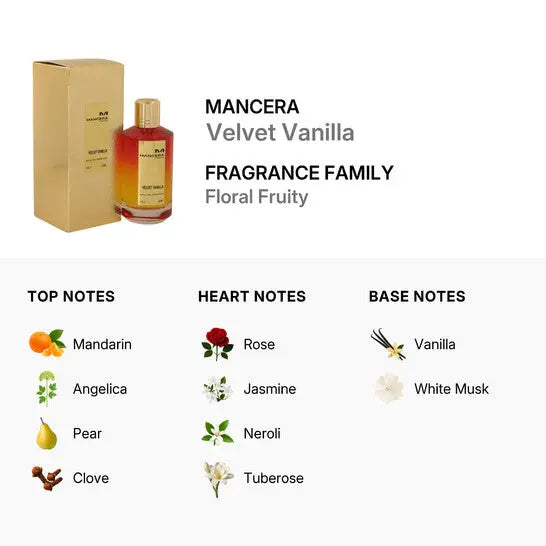 Mancera Velvet Vanilla 4.0 oz U Spray by perfumesandrea