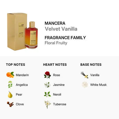 Mancera Velvet Vanilla 4.0 oz U Spray by perfumesandrea