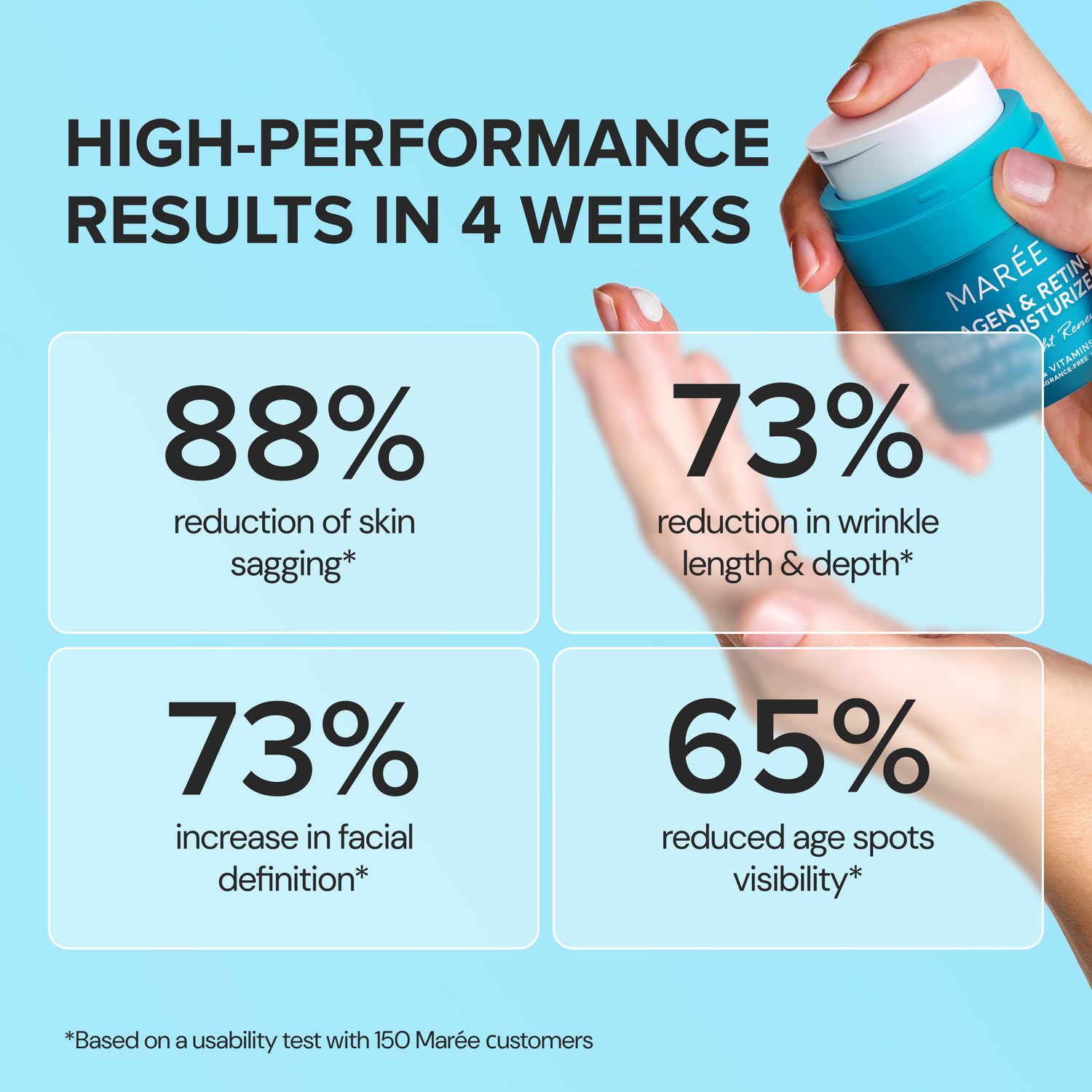 Retinol &amp; Collagen Anti-Age Cream by Maree