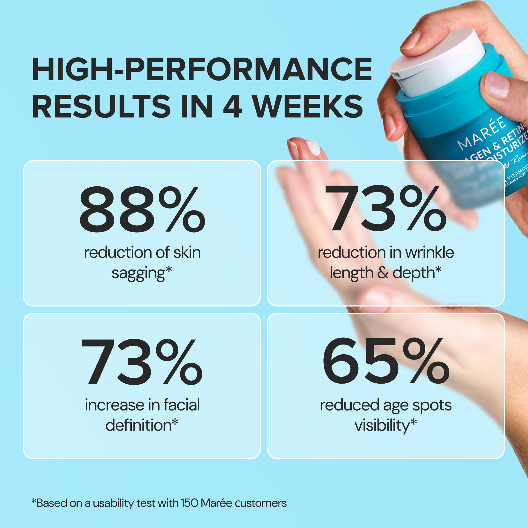 Retinol &amp; Collagen Anti-Age Cream by Maree