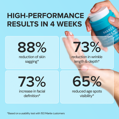 Retinol &amp; Collagen Anti-Age Cream by Maree