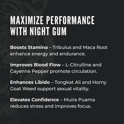 Night Gum Male Enhancement Gummies by RevitMe - Supplements Store