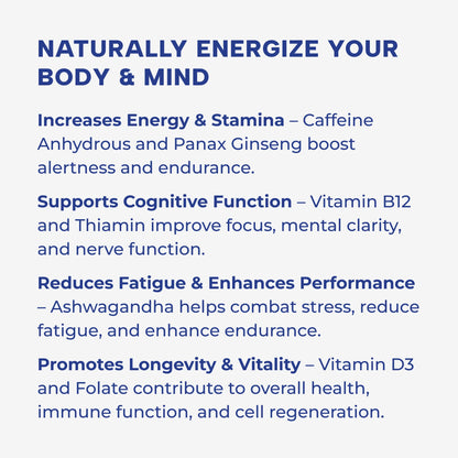Para911 Energy Capsules by RevitMe - Supplements Store