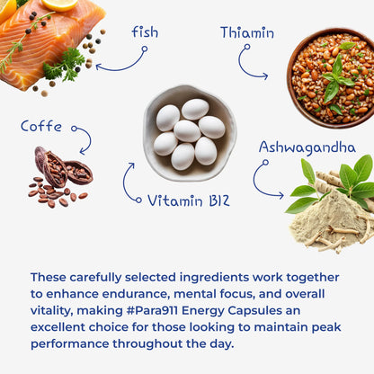 Para911 Energy Capsules by RevitMe - Supplements Store