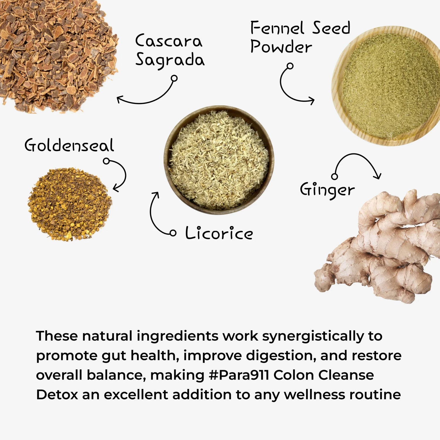 Clarexin Colon Cleanse Detox by RevitMe - Supplements Store