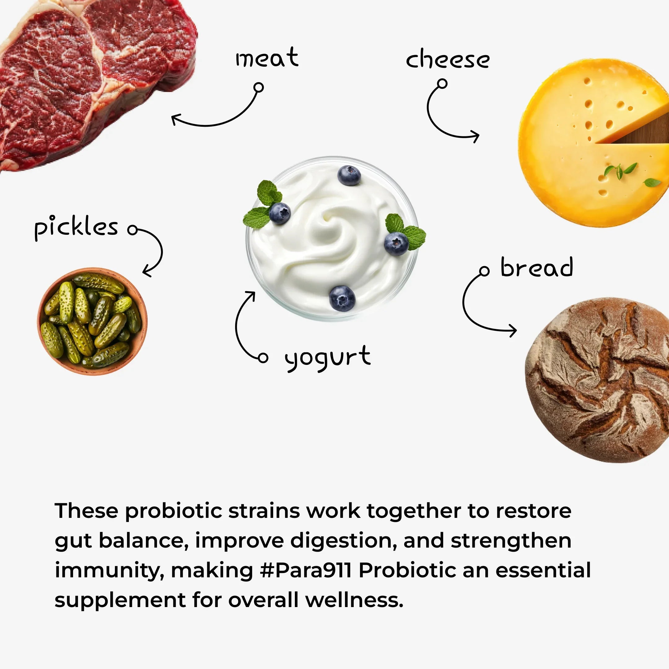 Clarexin Probiotic by RevitMe - Supplements Store