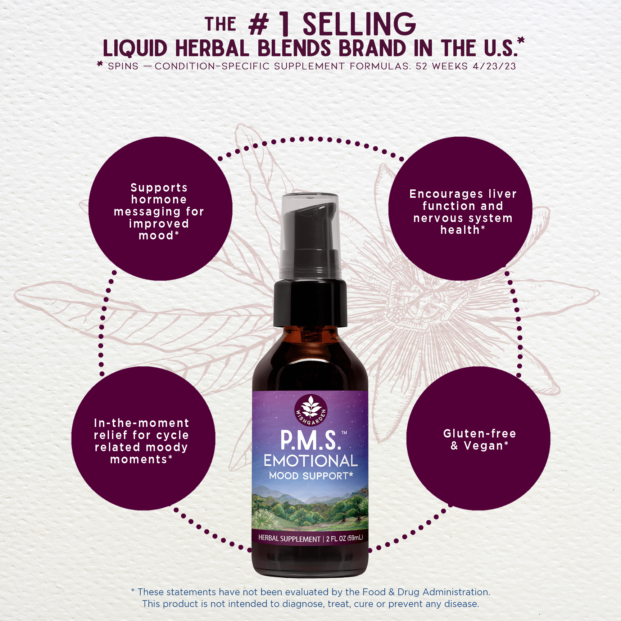 P.M.S. Emotional, Mood Support by WishGarden Herbs
