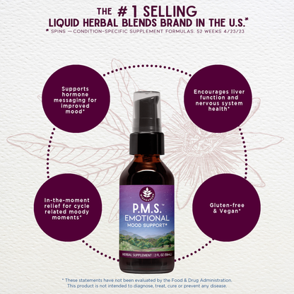 P.M.S. Emotional, Mood Support by WishGarden Herbs