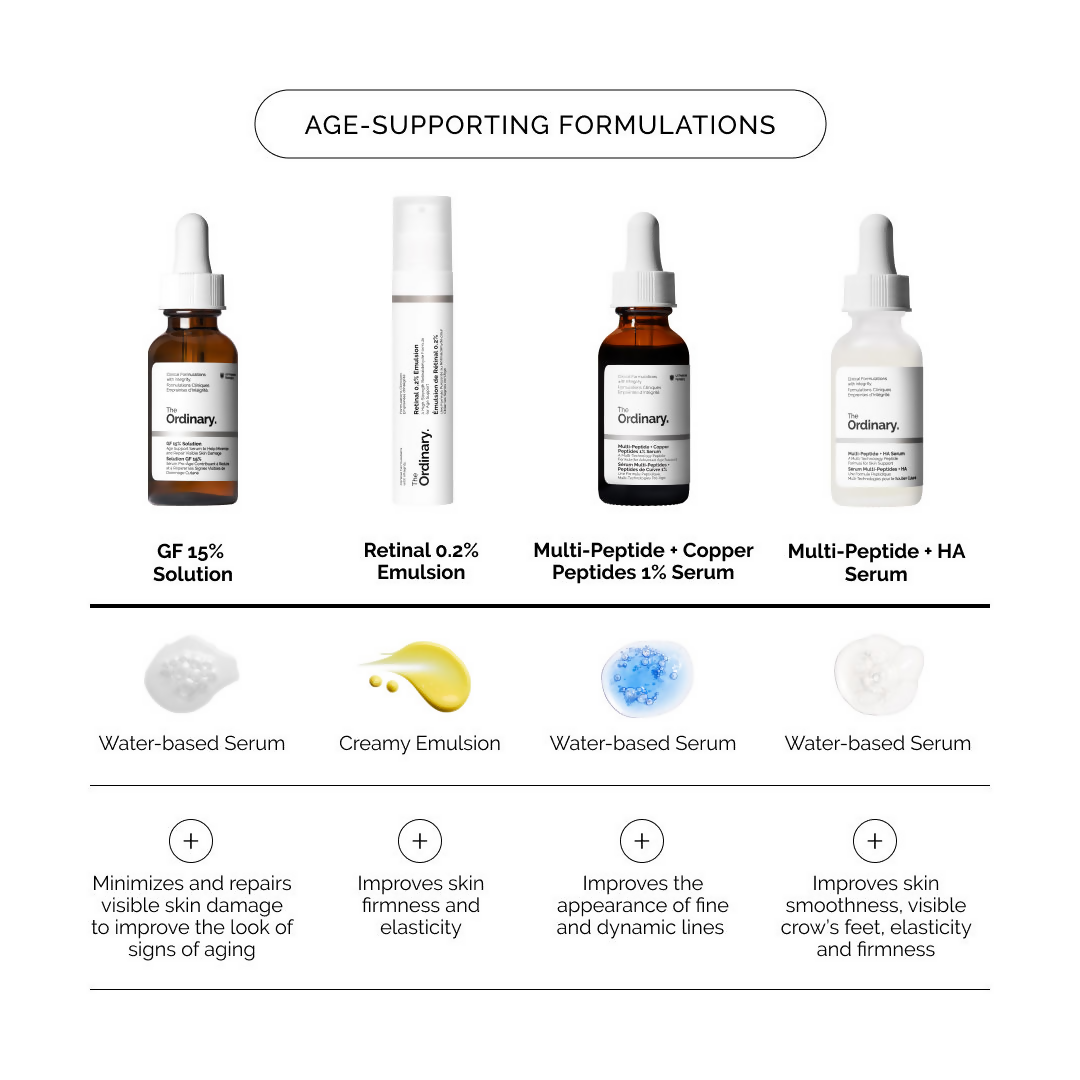 The Ordinary Growth Factors Solution 15% Serum by Dista