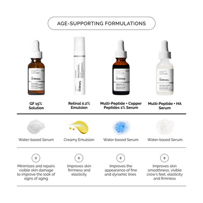The Ordinary Growth Factors Solution 15% Serum by Dista