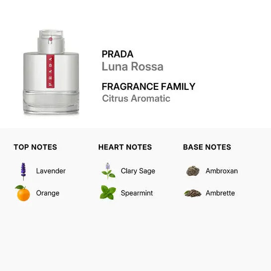 Prada Luna Rosa For Men 1.7oz Eau De Toilette Spray by perfumesandrea