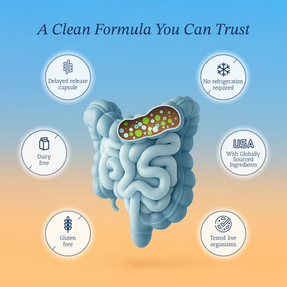 Pro-25 Probiotic by Vitamin Bounty