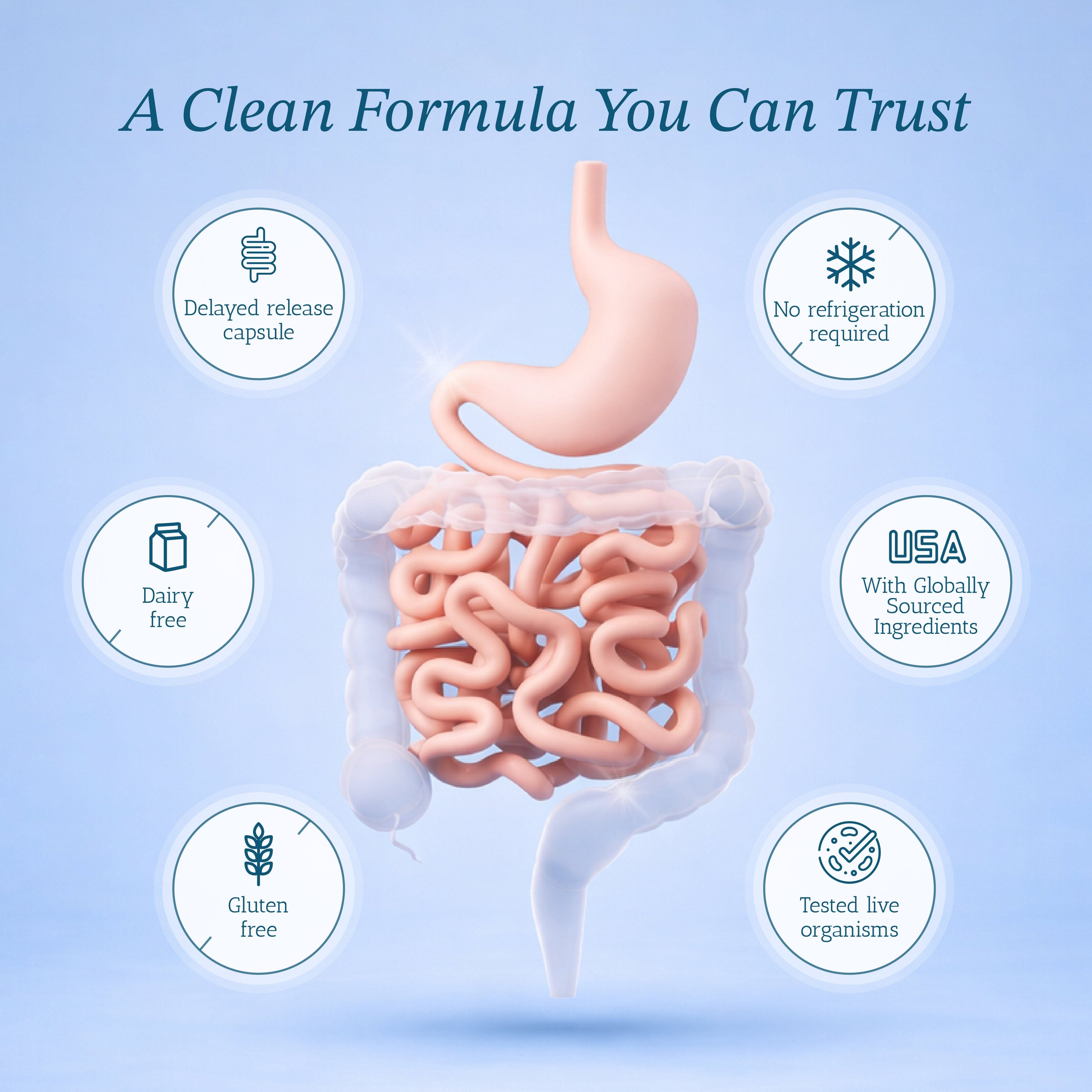 Pro-50 Probiotic by Vitamin Bounty