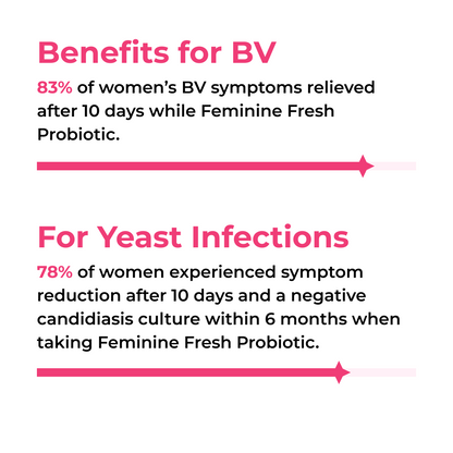 FEMENINE FLORA SUPPORT CAPSULES by RevitMe - Supplements Store