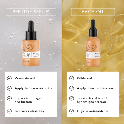 Hydrating Face Oil with Coffee Extract by UpCircle