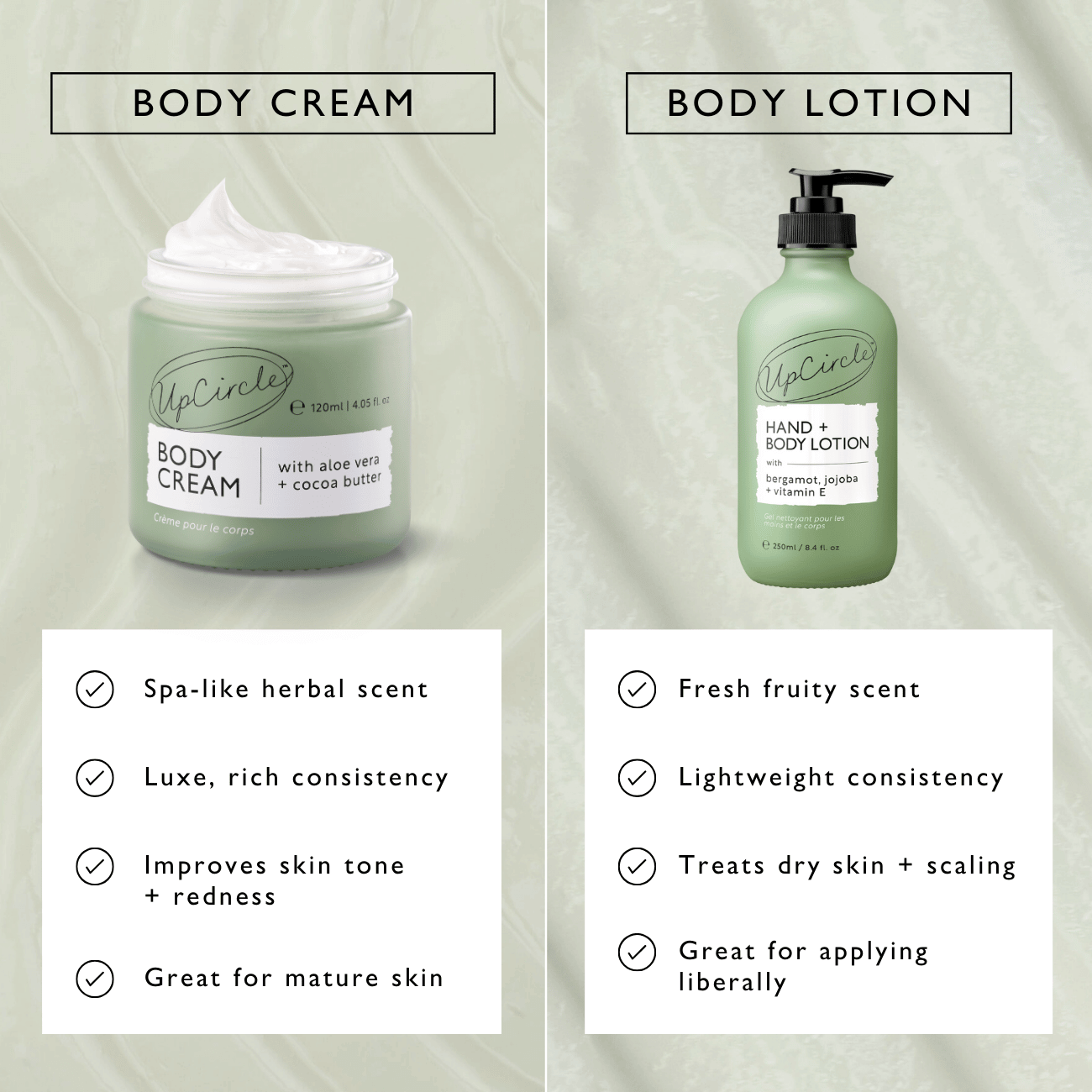 Natural Body Cream with Aloe Vera + Cocoa Butter by UpCircle
