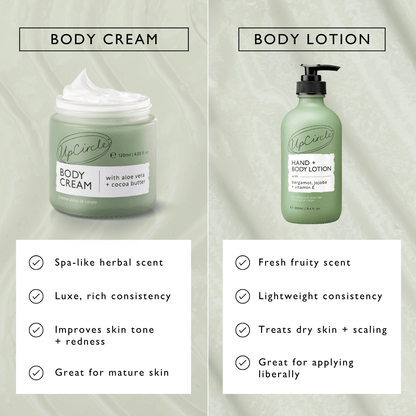 Hand + Body Lotion with Bergamot Water by UpCircle