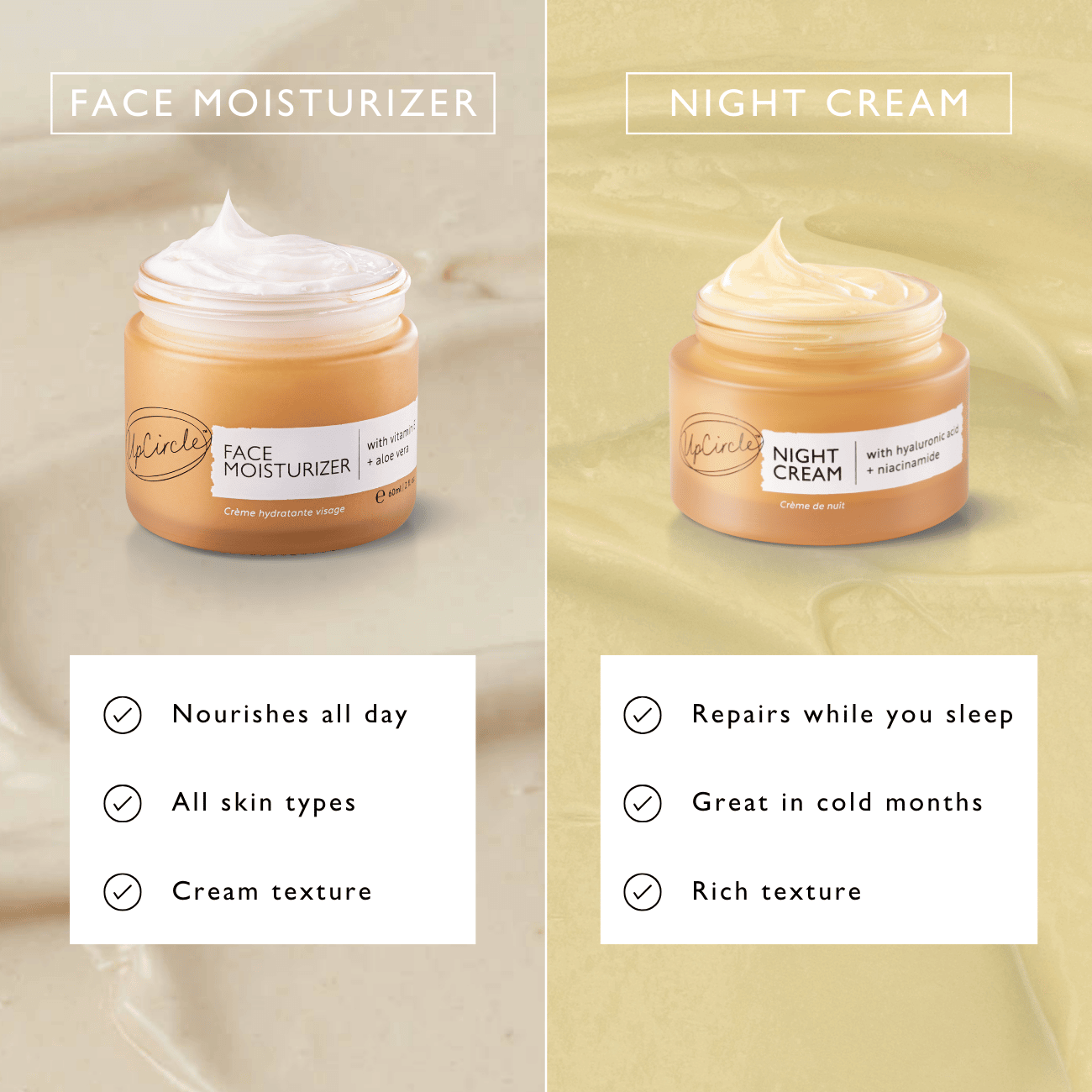 Face Moisturizer with Vitamin E - Travel Size by UpCircle