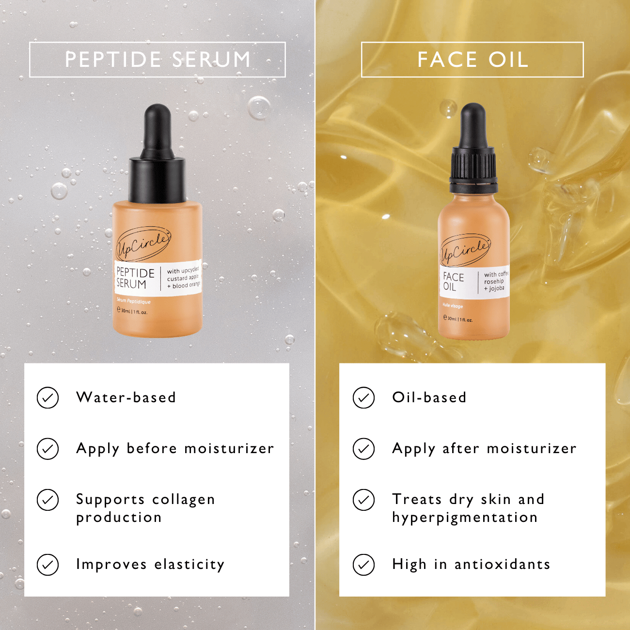 Organic Face Oil with Coffee Extact - Travel Size by UpCircle