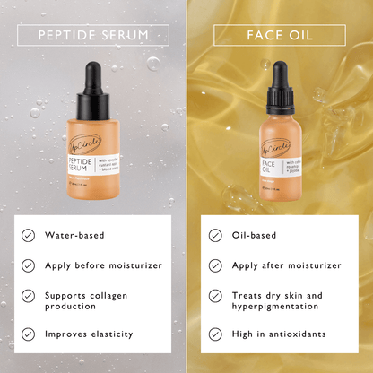 Organic Face Oil with Coffee Extact - Travel Size by UpCircle