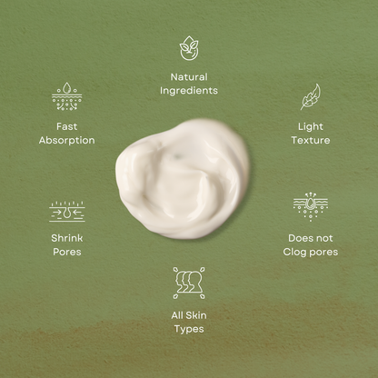 White Tea &amp; Sage Moisturizing Body Butter – Hydrating, Nourishing, Ultra-Soft Skin Cream by Foot Butter by Dr Ron