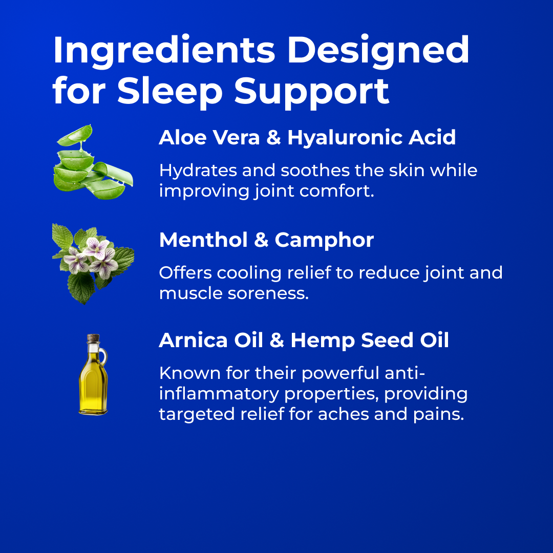 ARTHRO MD+ Fast-Acting Pain Relief Cream by RevitMe by RevitMe - Supplements Store