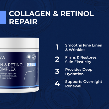 Lisseva Collagen &amp; Retinol Repair Complex by RevitMe - Supplements Store