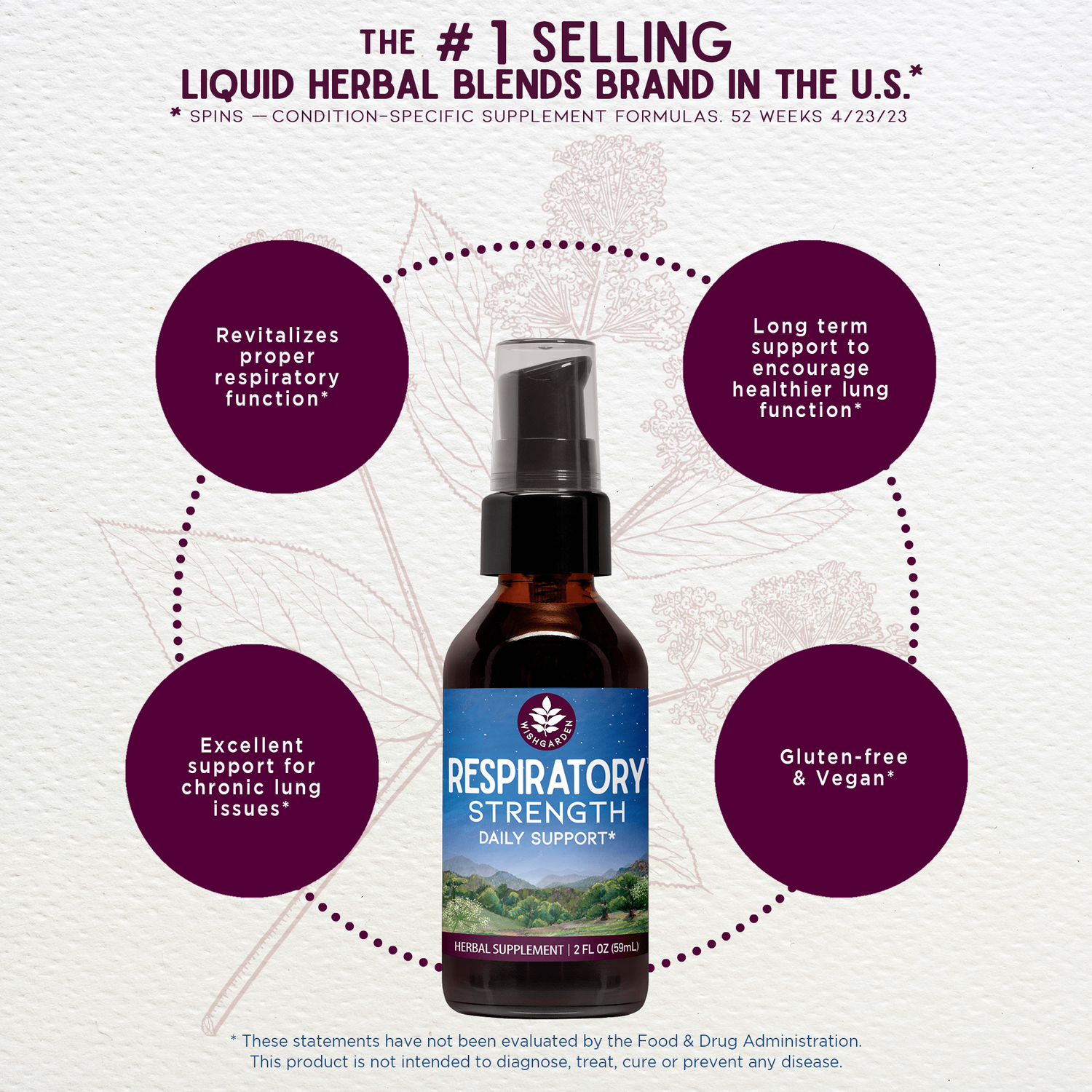 Respiratory Strength, Daily Support by WishGarden Herbs