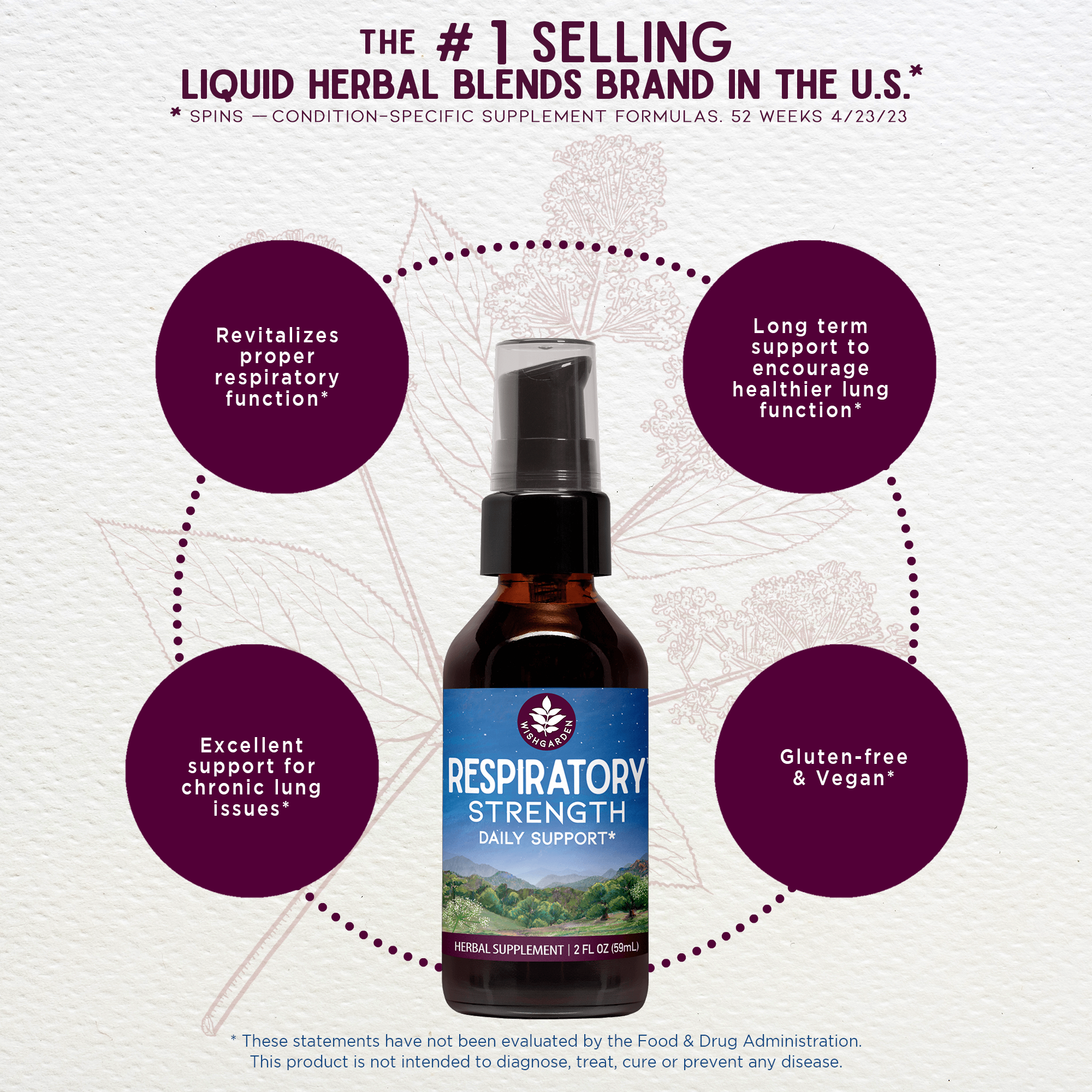 Respiratory Strength, Daily Support by WishGarden Herbs