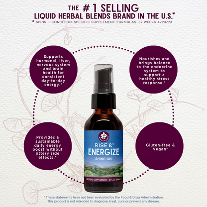 Rise &amp; Energize, Daily Energy Boost by WishGarden Herbs
